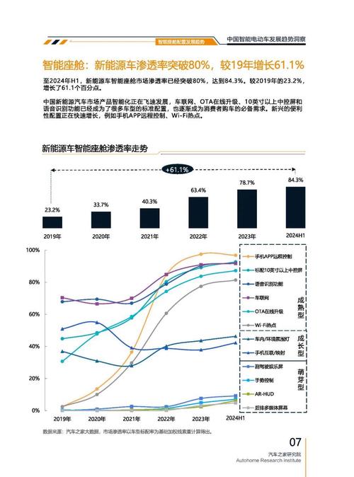 惠州163起亚对未来市场的预测，名爵汽车品牌文化的传播